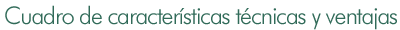 Cuadro de características técnicas y ventajas